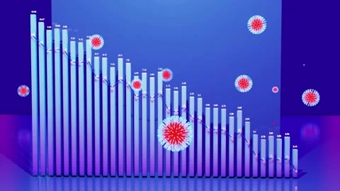 Abstract graph of descending columns or bars around which coronaviruses like Stock Footage 142951021