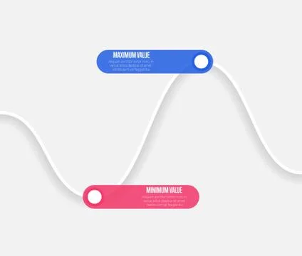 Abstract graph in the form of a sinusoid. The minimum and maximum values. Cur Stock Illustration