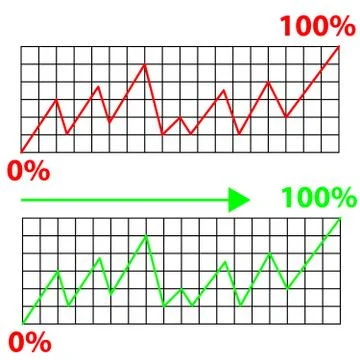 Abstract graph on white background Stock Illustration