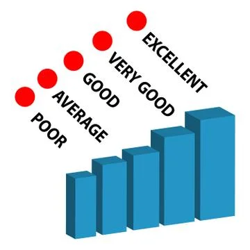 Abstract graph on white background. Stock Illustration