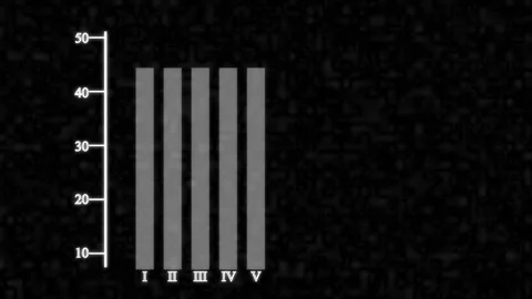 Abstract gray bar chart animation dark background corporate statistics grow.. Stock Footage 321581416