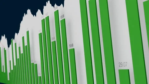 Abstract green bar graph with financial figures. Stock Footage 283671789