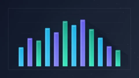 Abstract Growing Bar Chart Data Visualization, Business Growth Concept Stock Footage 346660586