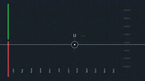 Abstract high tech background with graphs and diagrams in 4k video. Stock Footage 154599709