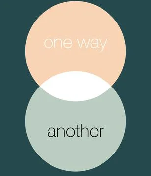 Abstract illustration with the text "One way another" Stock Illustration