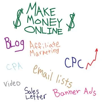 An abstract image of the different elements contained in the make money onlin Illustrazione stock