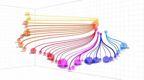 Abstract infographic chart. 3D graph of lines, dots. Loop from 7 seconds onward 스톡 동영상 41387315