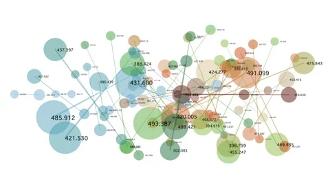 Abstract infographic chart. Graph of con... | Stock Video | Pond5