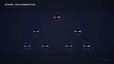 Abstract Interval Tree Data Structure Visualization on Dark Blue Background Stock Footage 348423196