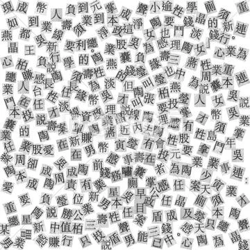 Abstract japanese newspaper's letters Stock Illustration