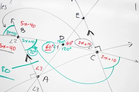 Abstract math background Stock Photos