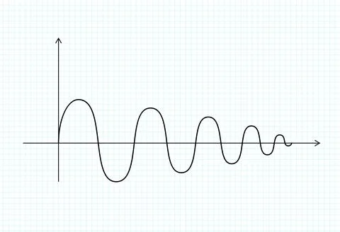 Abstract mathematical graph of the sine. Black color wavy curve on a sheet of Stock Illustration