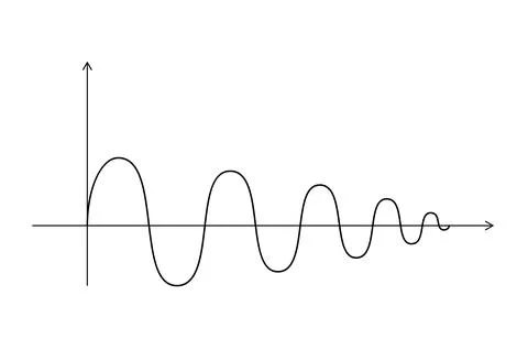 Abstract mathematical graph of the sine. Black color wavy curve on white Stock Illustration