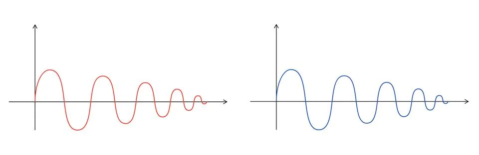 Abstract mathematical graph of the sine. Two wavy curve blue and red color on Stock Illustration