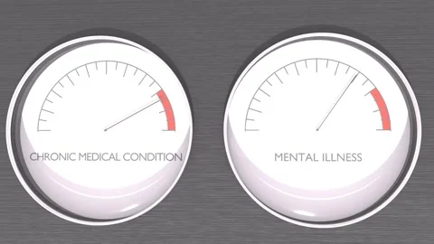 Abstract measuring device. Influence of chronic medical condition on mental Stock Footage 279296214