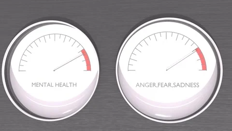 Abstract measuring device. Influence of mental health on anger, fear and sadness Stock Footage 280022007