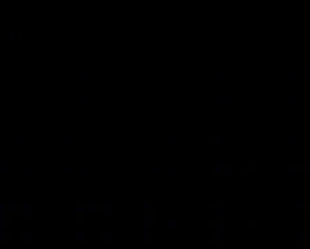 Abstract motion background 動画素材 300446