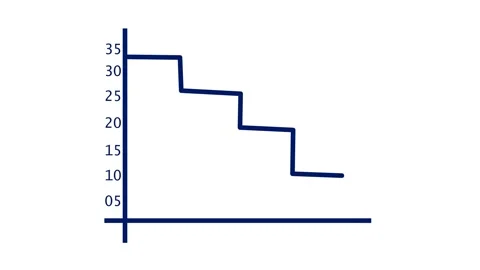 Abstract motion graphic animation showing the construction of a line graph .. Stock Footage 334128422