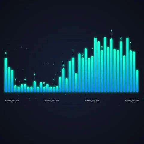 Abstract Neon Bar Chart Graph Rising and Falling Data Analysis Visual Stock Footage 348230003