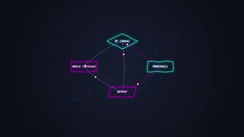 Abstract Neon Flowchart Algorithm Digital Network Data Processing Stock Footage 348412410