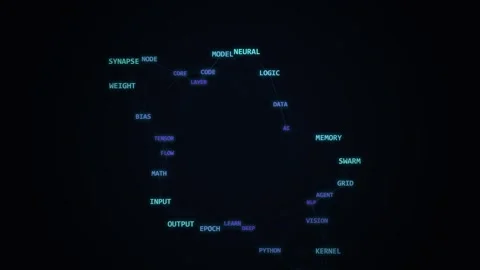 Abstract Neural Network Word Cloud Data Visualization Stock Footage 345515592