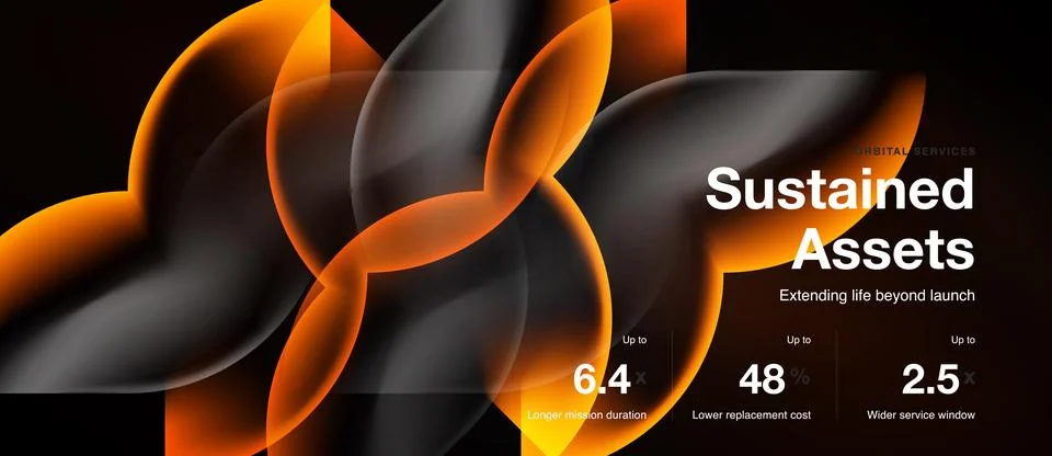 Abstract orange design. Text highlights sustained assets, longer duration, .. Stock Illustration