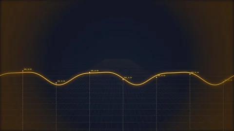 Abstract Orange Waveform Graph on Dark Blue Background - Data Analysis Concep Stock Footage 348424015