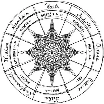 Abstract pagan wheel of the year Stock Illustration