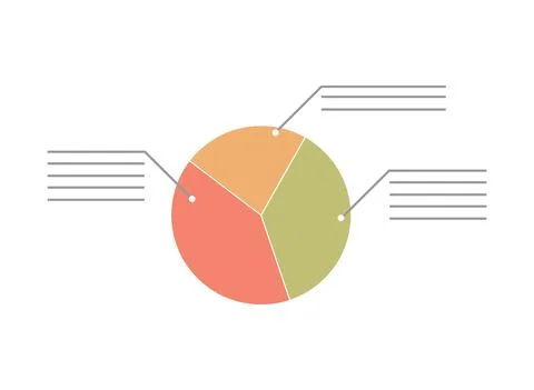 Abstract pie chart with three sections vector flat illustration. Circle graphics Stock Illustration