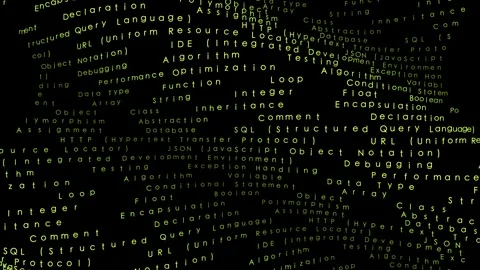 Abstract programming code words loop background digital transformation Stock Footage 327593424