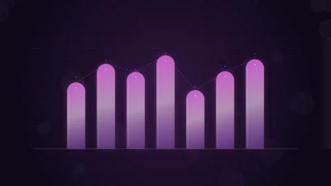 Abstract Purple Bar Graph Animation | Data Analysis &amp; Business Growth Concept Stock Footage 346660303