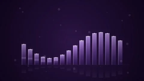 Abstract Purple Data Chart Bar Graph Growing and Falling on Dark Background Stock Footage 346659472