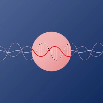 Abstract simple infographic. Visual data. Stockillustratie