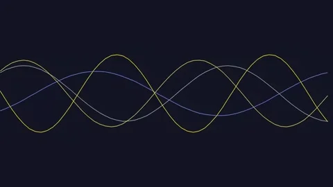 Abstract Sine Wave Animation: Dynamic Digital Background Loop for Motion Gr.. Stock Footage 341058229