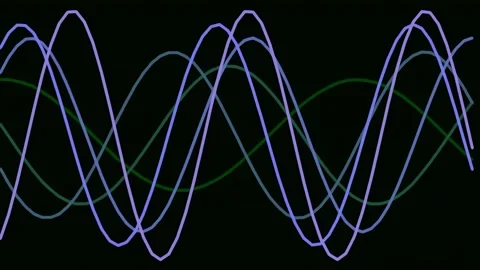 Abstract sine wave graph illustrating dynamic data trends and modern analyt.. Stock Footage 341055870