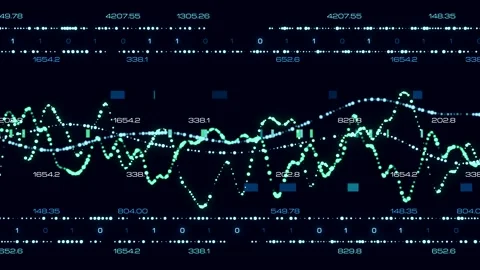 Abstract sine waves, noise, encrypted data, frequency, oscillator function. Stock Footage 321740078