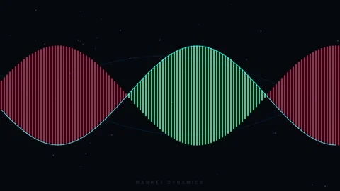 Abstract sound wave animation with glowing red and green lines Stock Footage 345548699