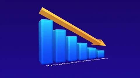 Abstract statistic showing price going down. Business losing potential Stock Footage 284486975