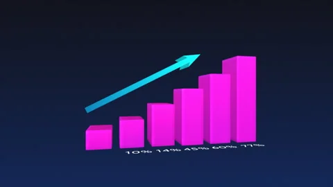Abstract statistics with 3D bars and arrow growth up Stock Footage 284260624