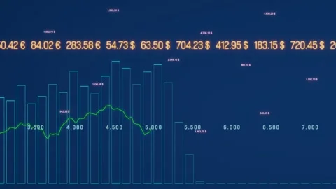 Abstract stock exchange concept with bar graph, market data and stock chart. Stock Footage 292918082