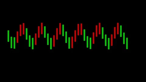Abstract stock market candlestick chart showing financial data movement Stock Footage 336837524