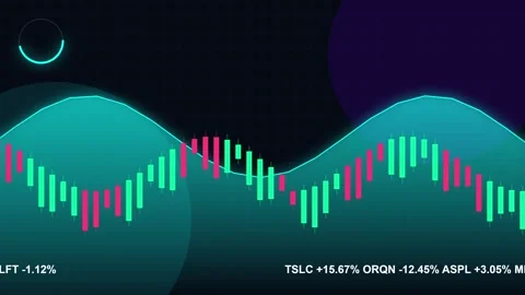 Abstract Stock Market Candlestick Chart Animation 스톡 동영상 344248173