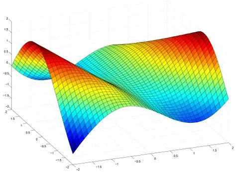 Abstract three-dimensional graph with colors Stock Illustration
