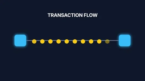 Abstract Transaction Flowchart Connecting Steps for Digital Business Proces.. Stock Footage 336805555
