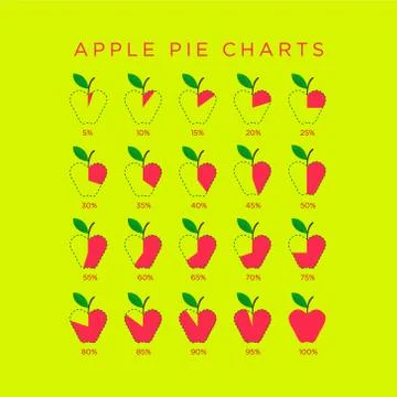 Abstract vector infographics, pie chart, showing the percentage from 5% perce Stock Illustration