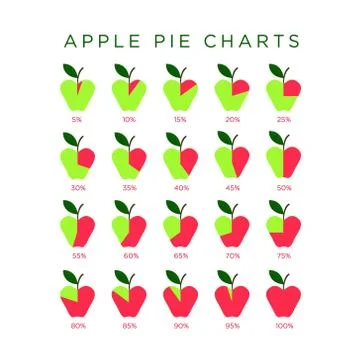 Abstract vector infographics, pie chart, showing the percentage from 5% perce Stock Illustration