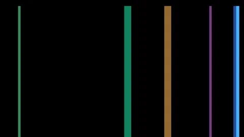 Abstract vertical stripes in various colors against a black background Video stock 335442173