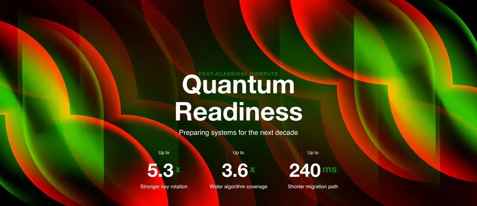 Abstract vibrant design promotes quantum readiness. Metrics highlight Illustration
