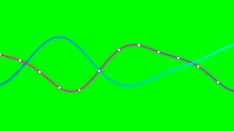Abstract visualization of two oscillating sine wave functions on green screen Stockbeeldmateriaal 341839786