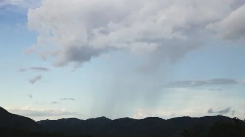 Abstract Water Backgrounds: Storm Clouds Timelapse. Rain Of The Sky View. Video stock 152639661